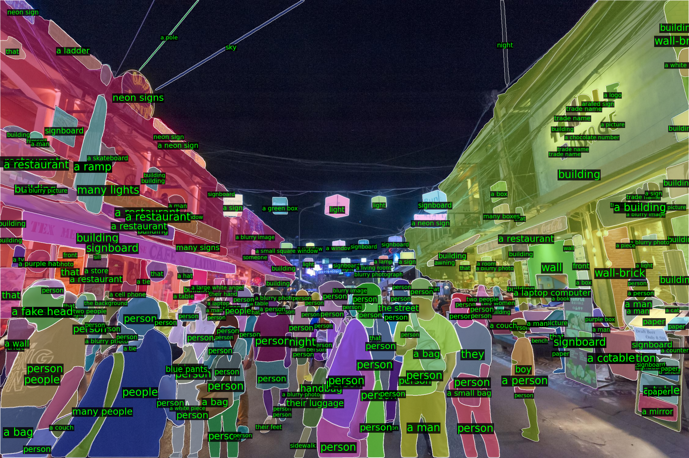 Semantic-Segment-Anything screenshot 6
