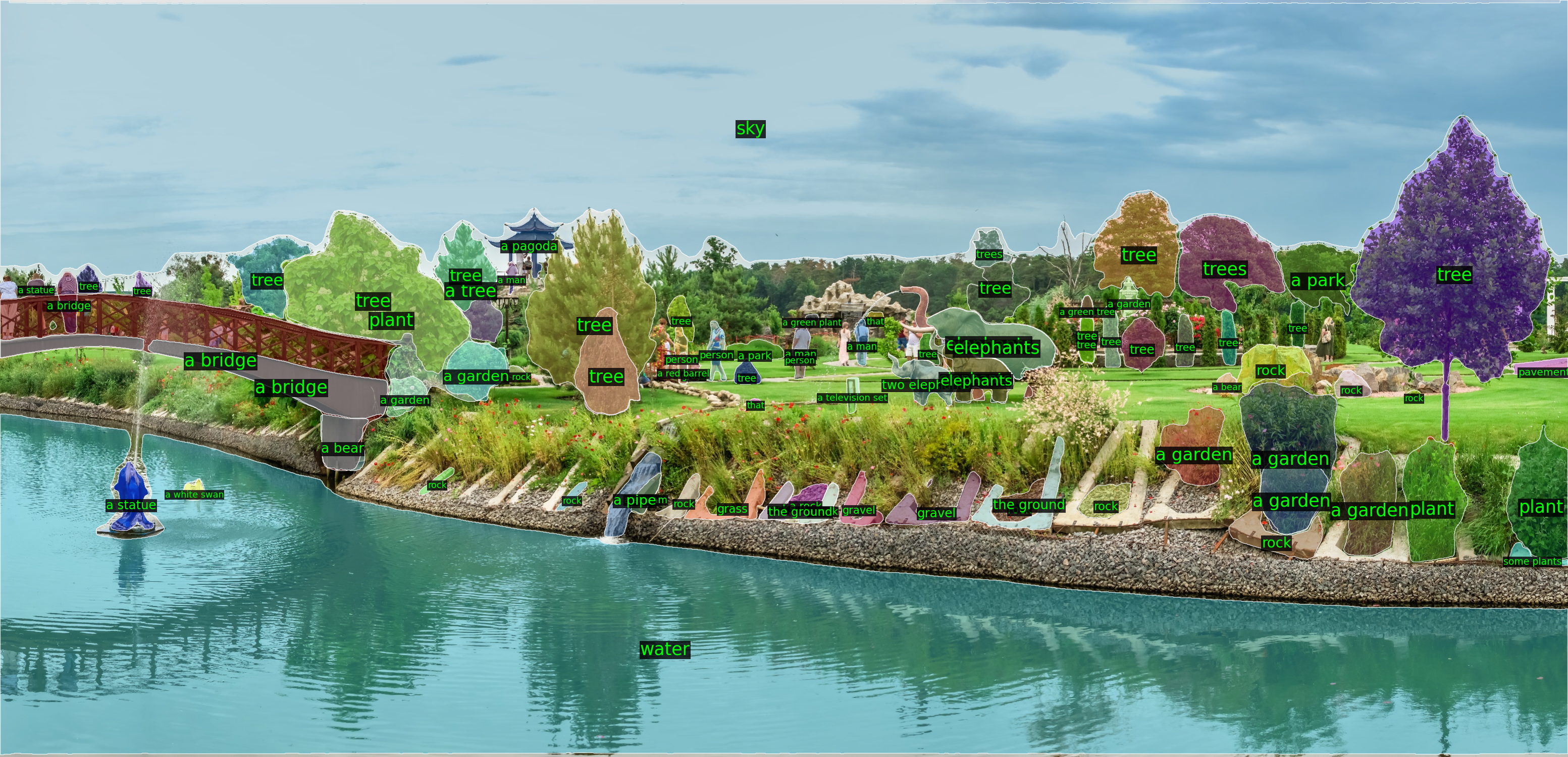 Semantic-Segment-Anything screenshot 5