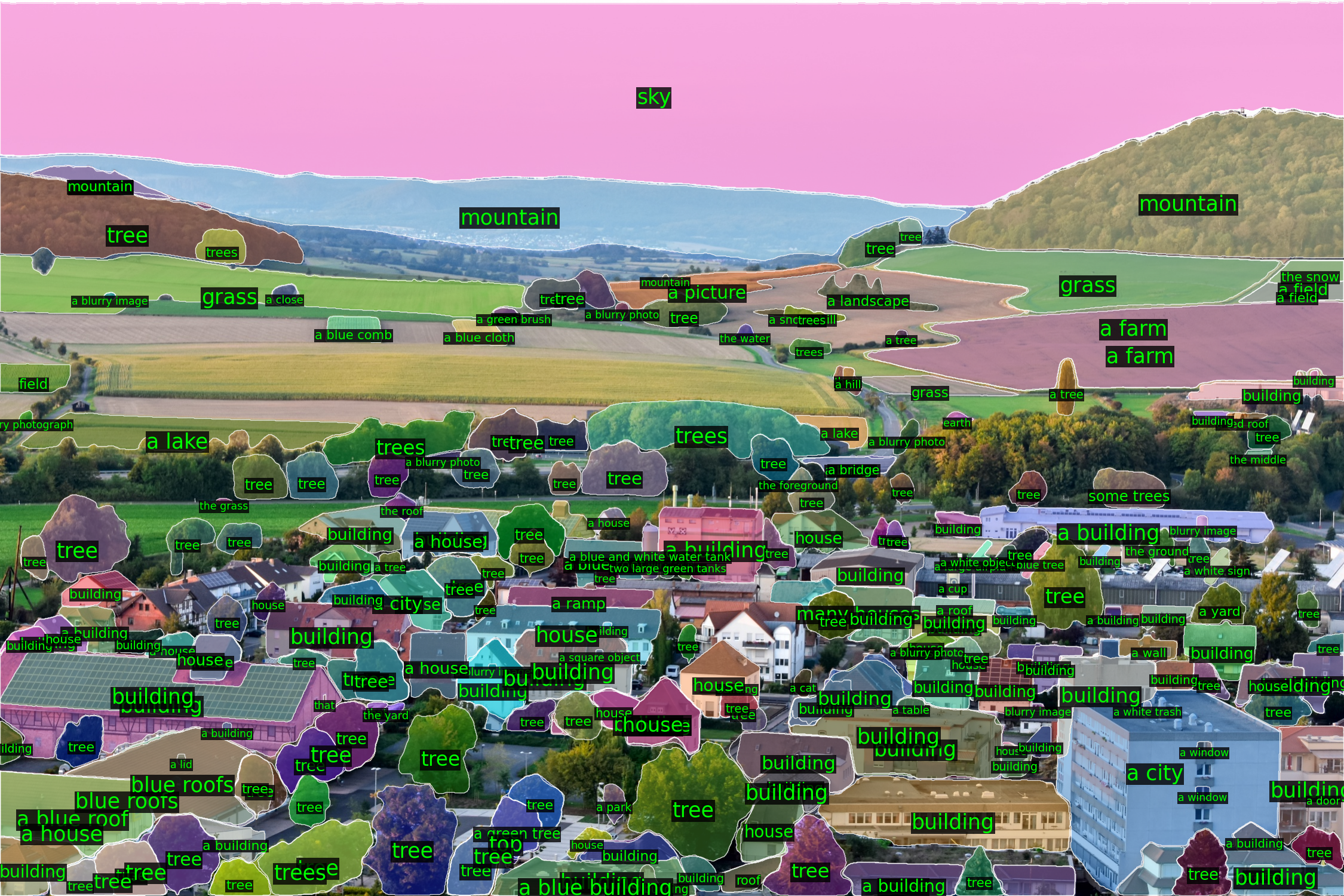 Semantic-Segment-Anything screenshot 8