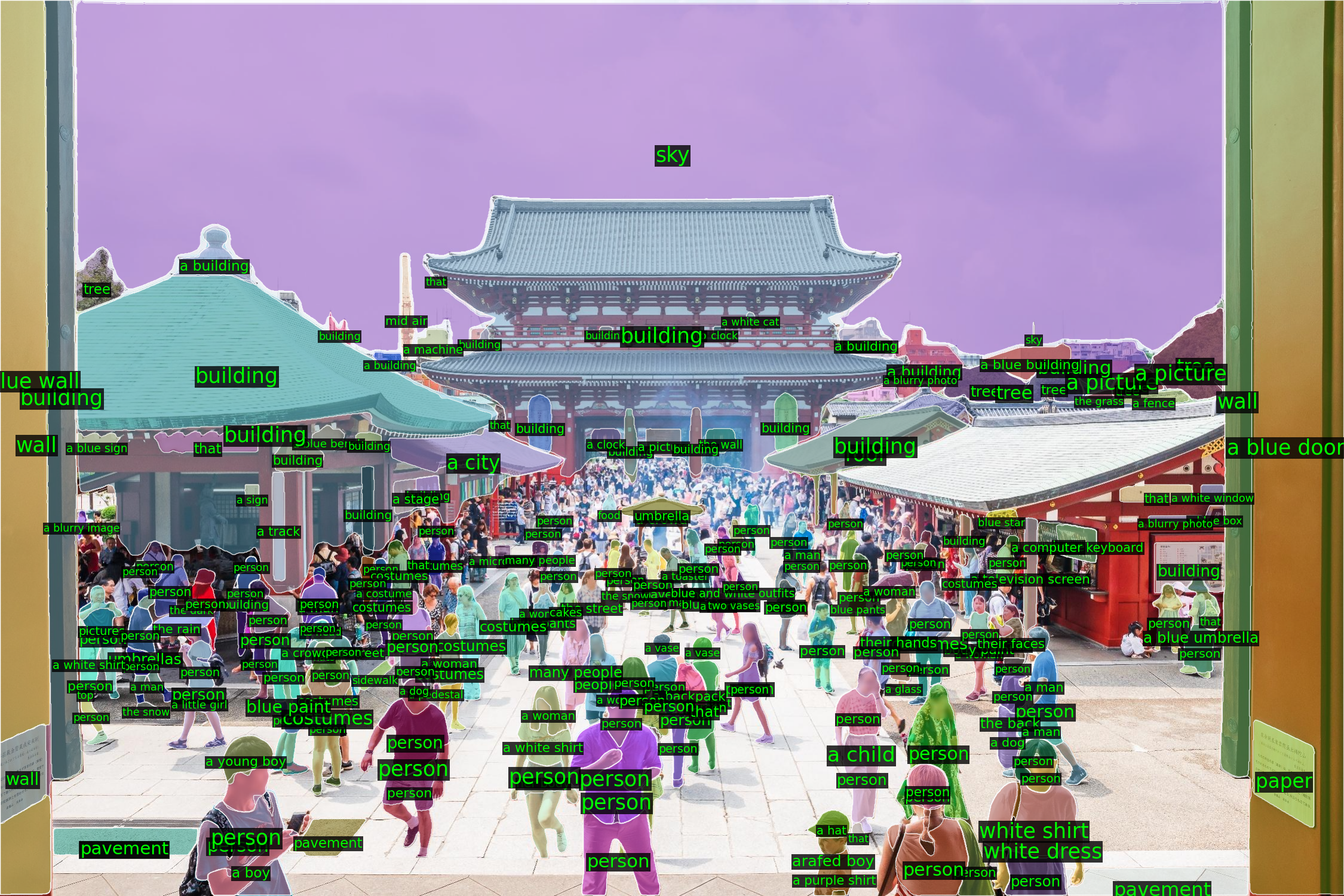 Semantic-Segment-Anything screenshot 7