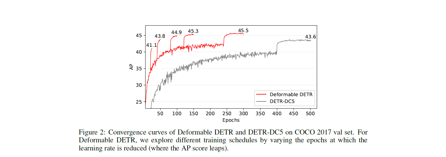 Deformable-DETR screenshot 2