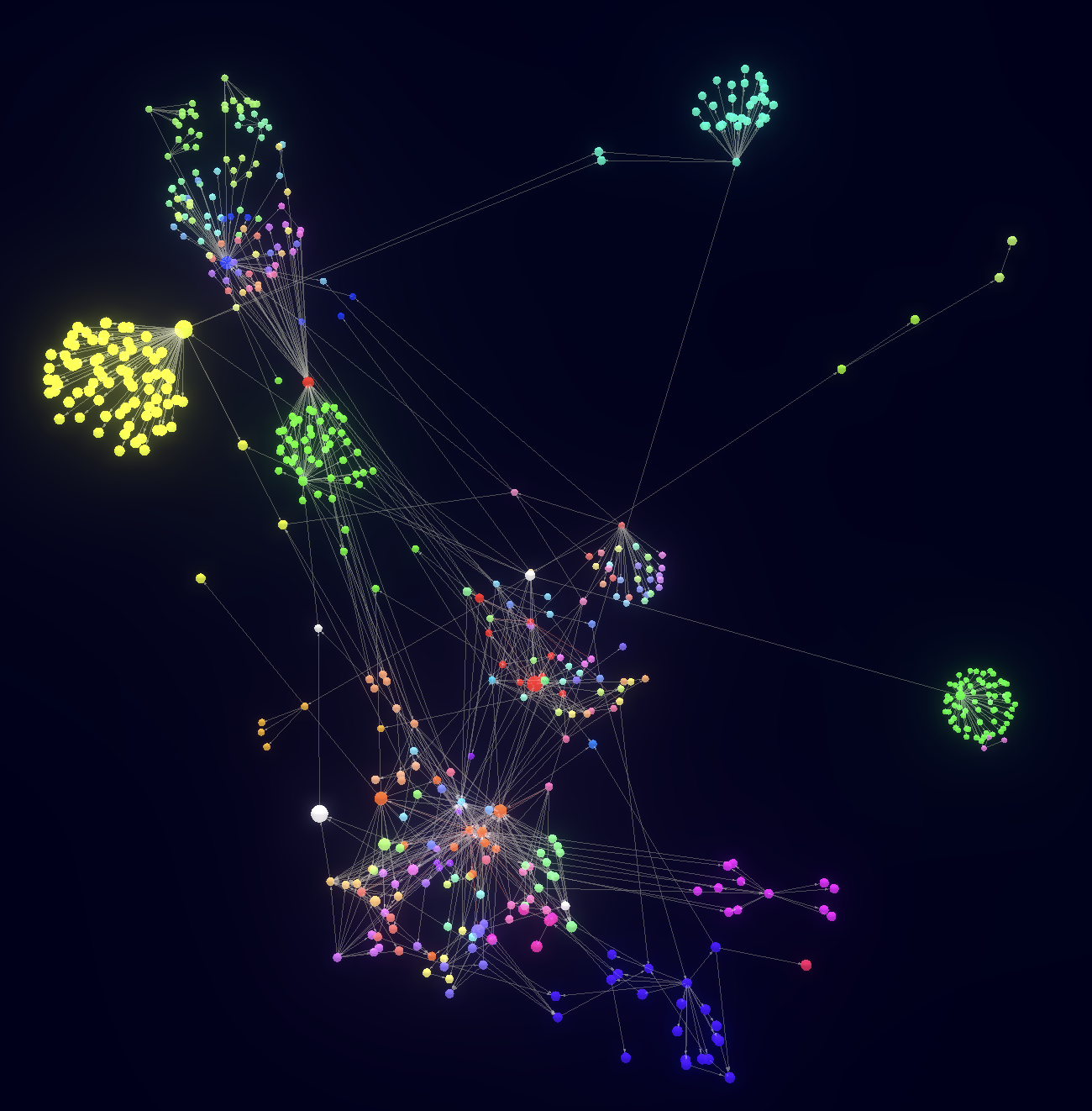 dep-tree screenshot 2