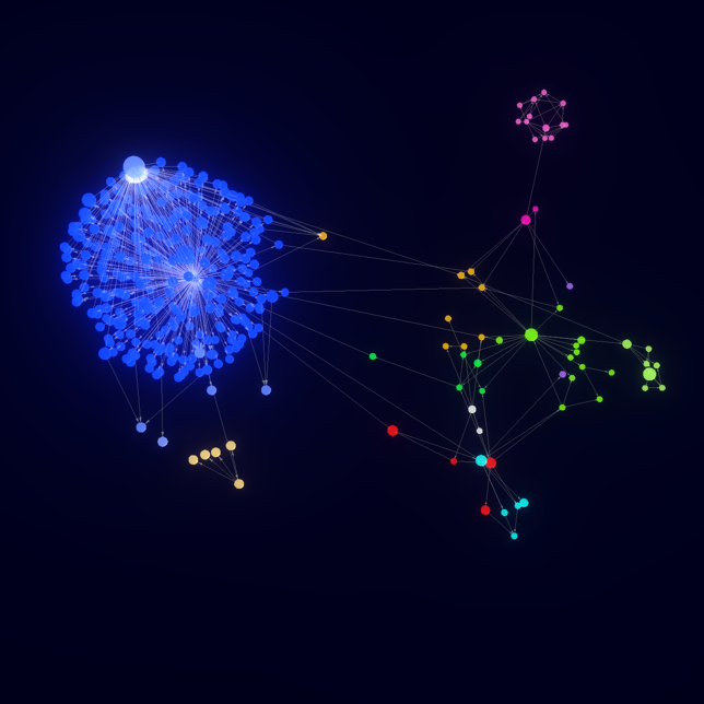dep-tree screenshot 4