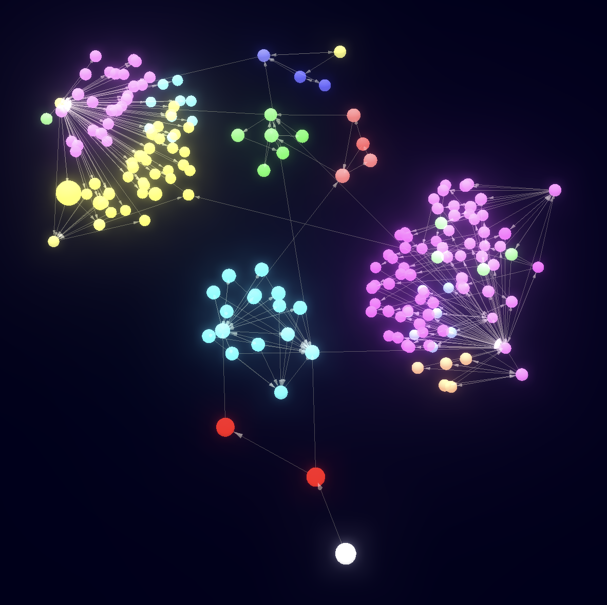 dep-tree screenshot 3