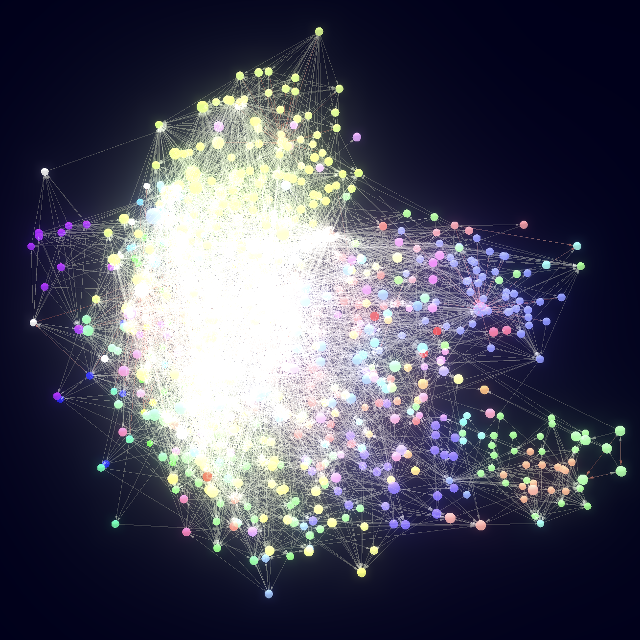 dep-tree screenshot 5