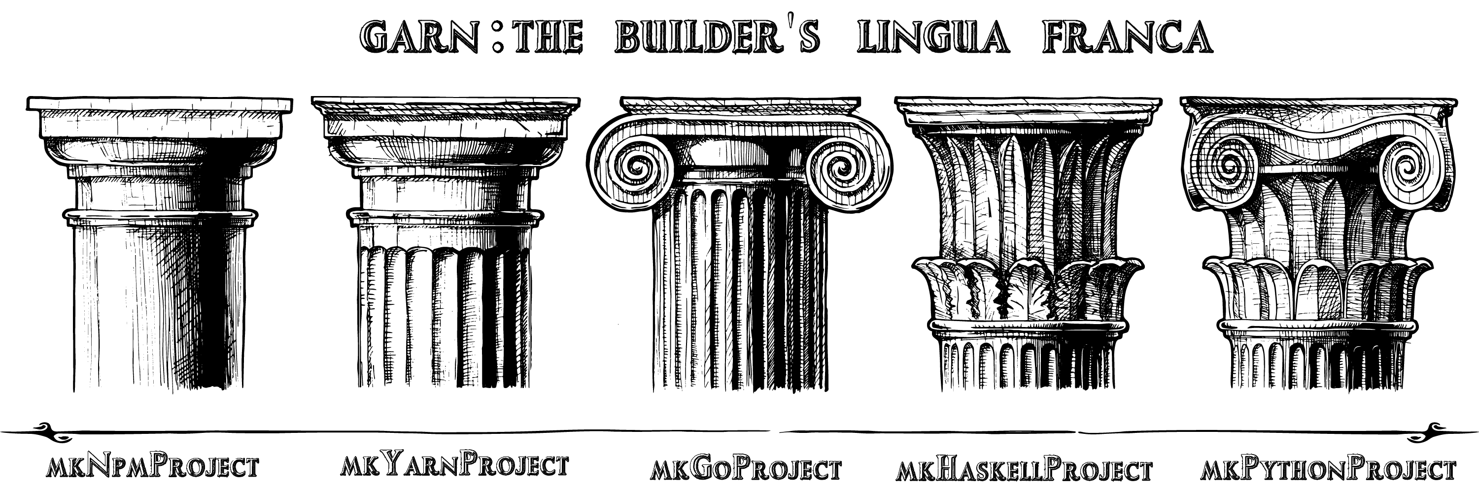 garn screenshot 1