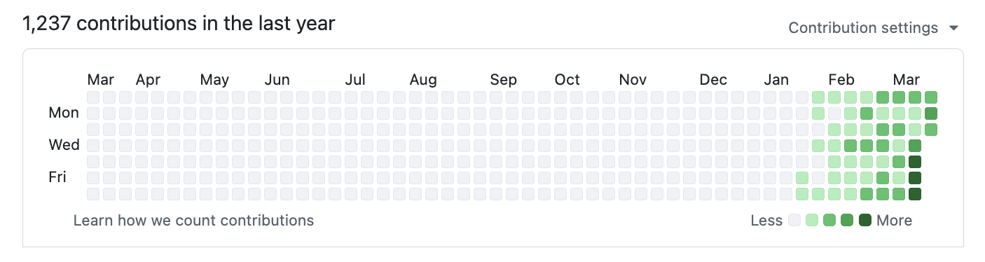 gstack screenshot 1