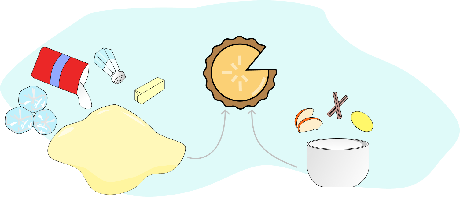 Makefile-Tutorial-zh-CN screenshot 1
