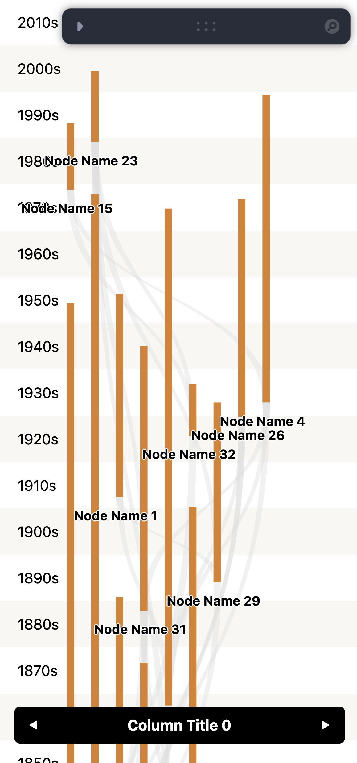 timeline-sankey screenshot 3