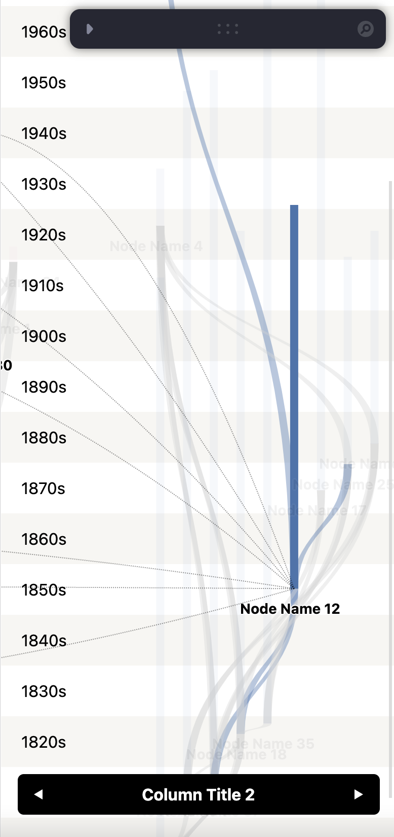 timeline-sankey screenshot 4