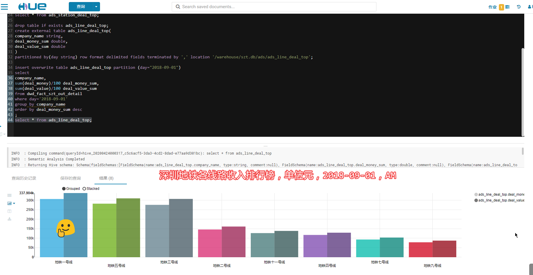 SZT-bigdata screenshot 39