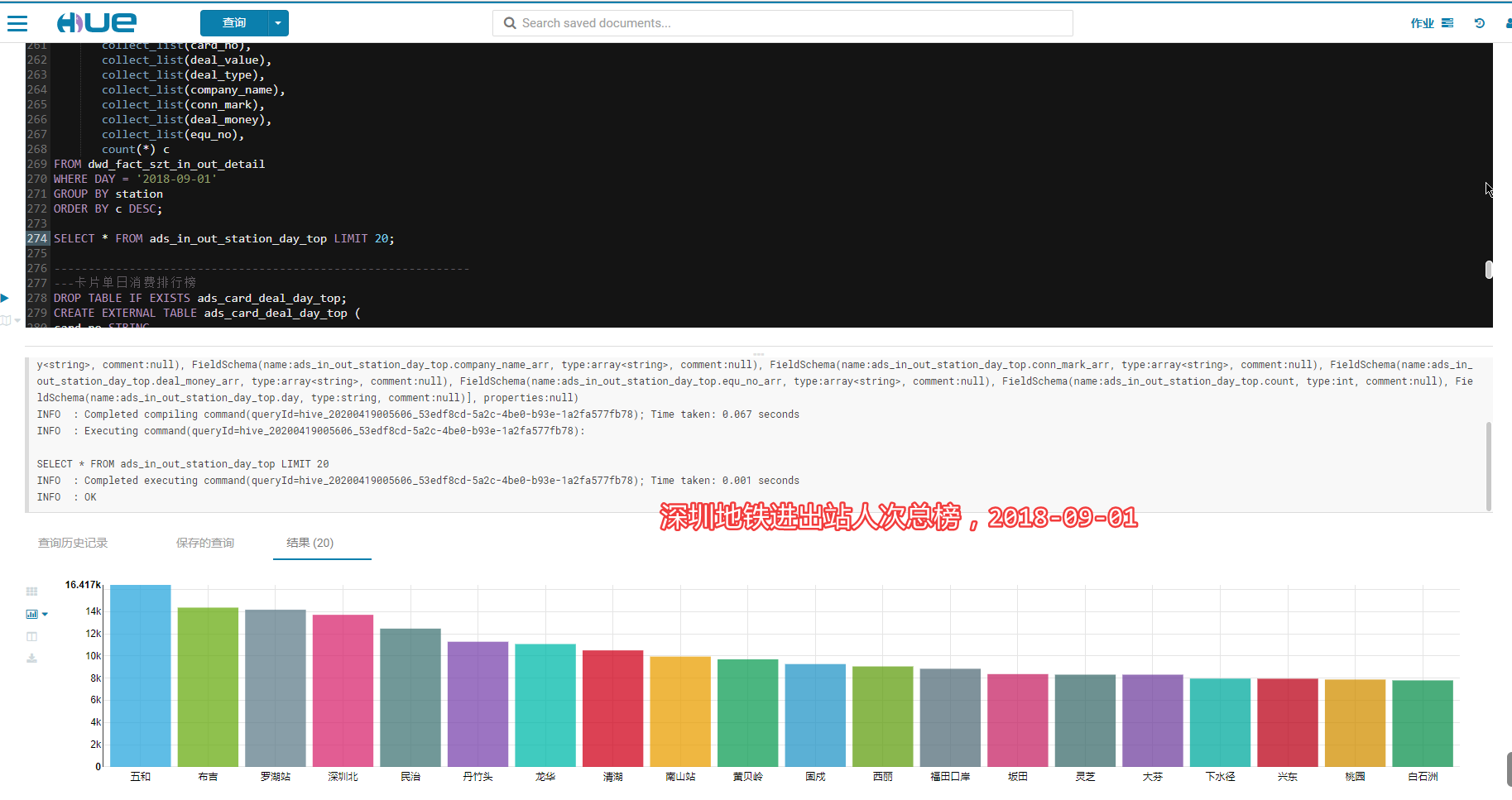 SZT-bigdata screenshot 25