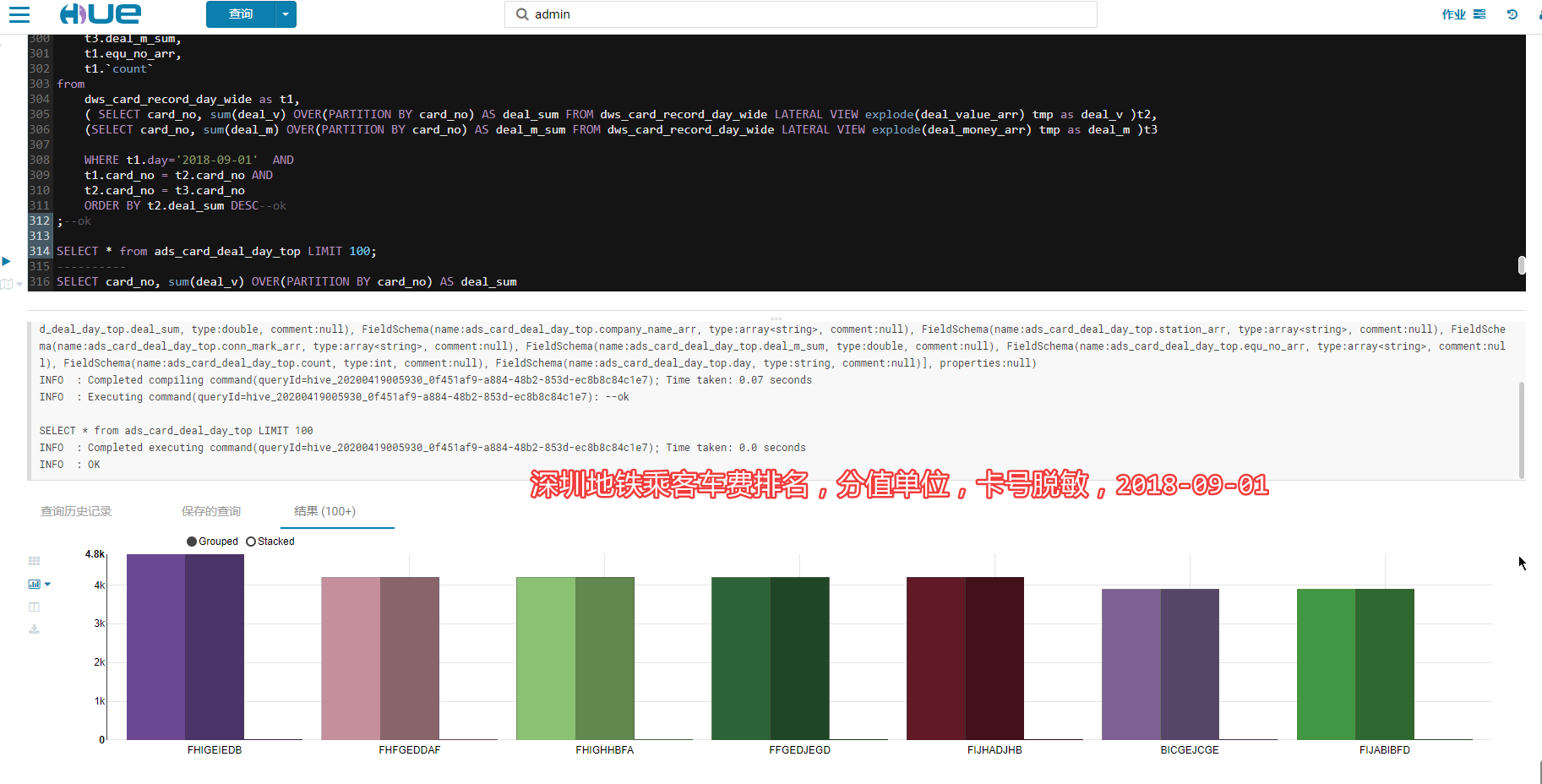 SZT-bigdata screenshot 26