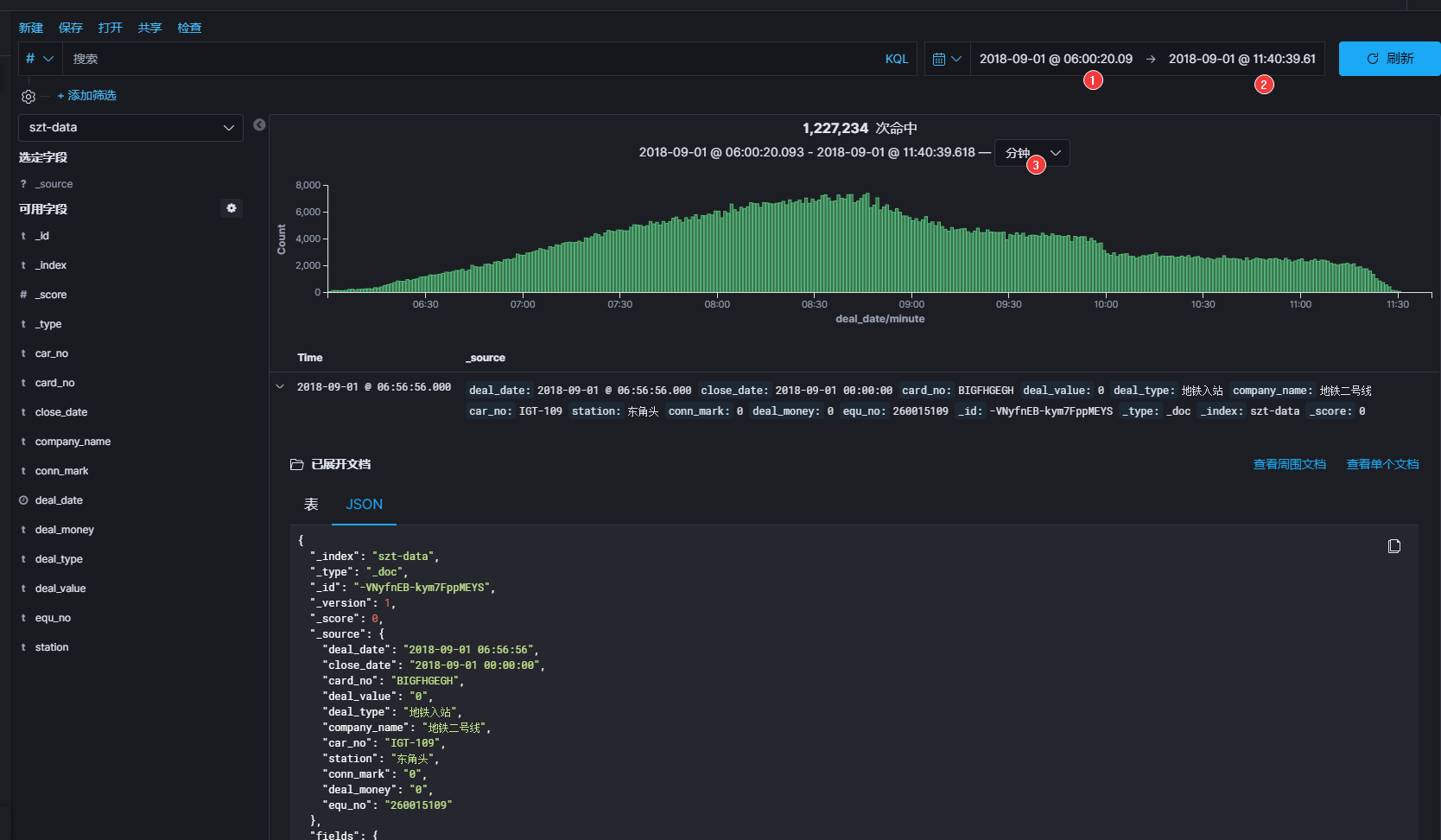SZT-bigdata screenshot 15