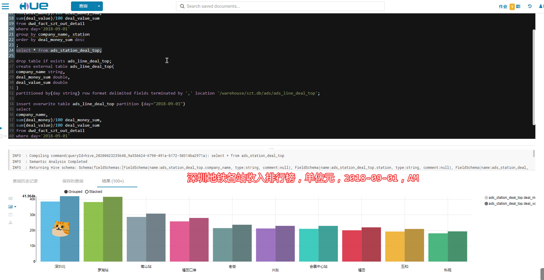 SZT-bigdata screenshot 38