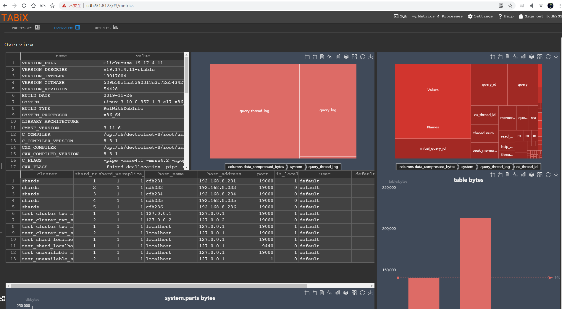 SZT-bigdata screenshot 53