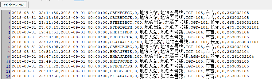 SZT-bigdata screenshot 13