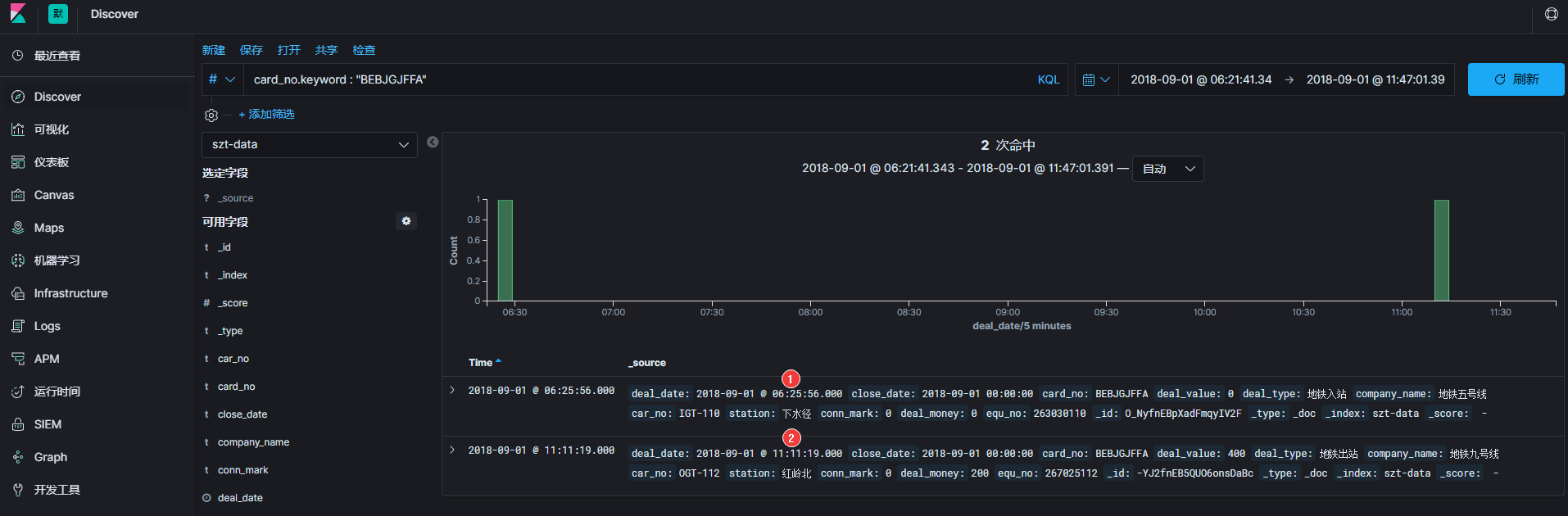 SZT-bigdata screenshot 31