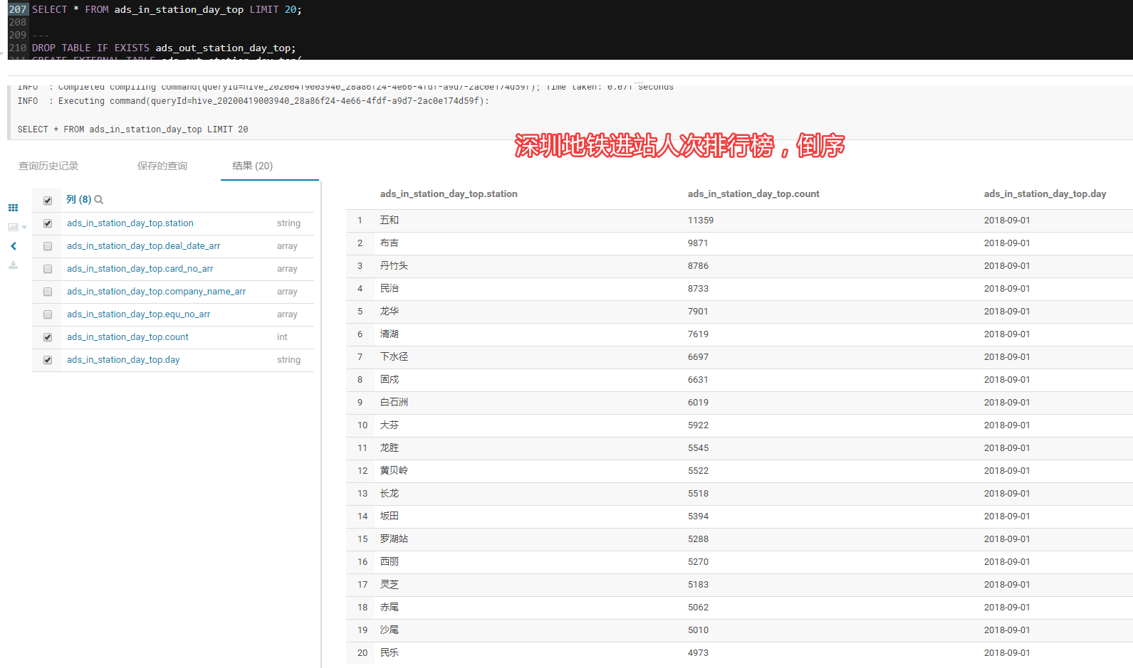 SZT-bigdata screenshot 21