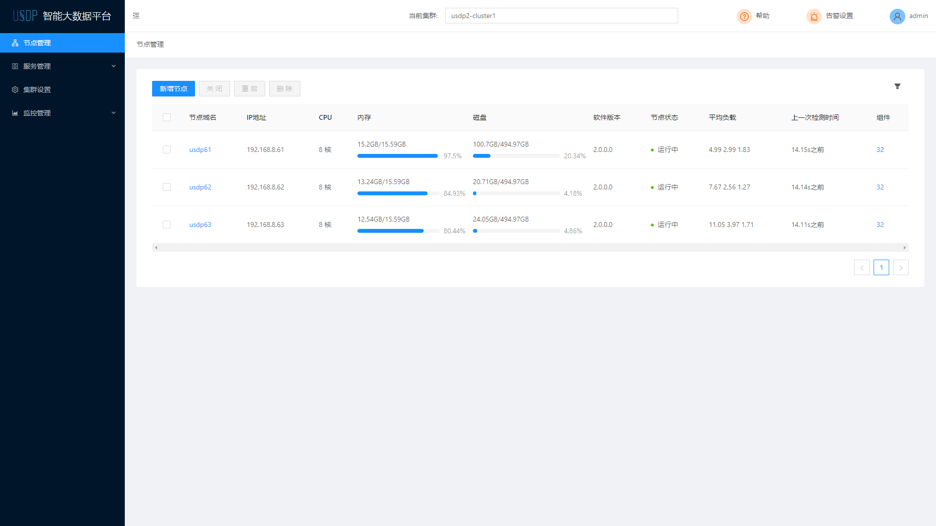 SZT-bigdata screenshot 6