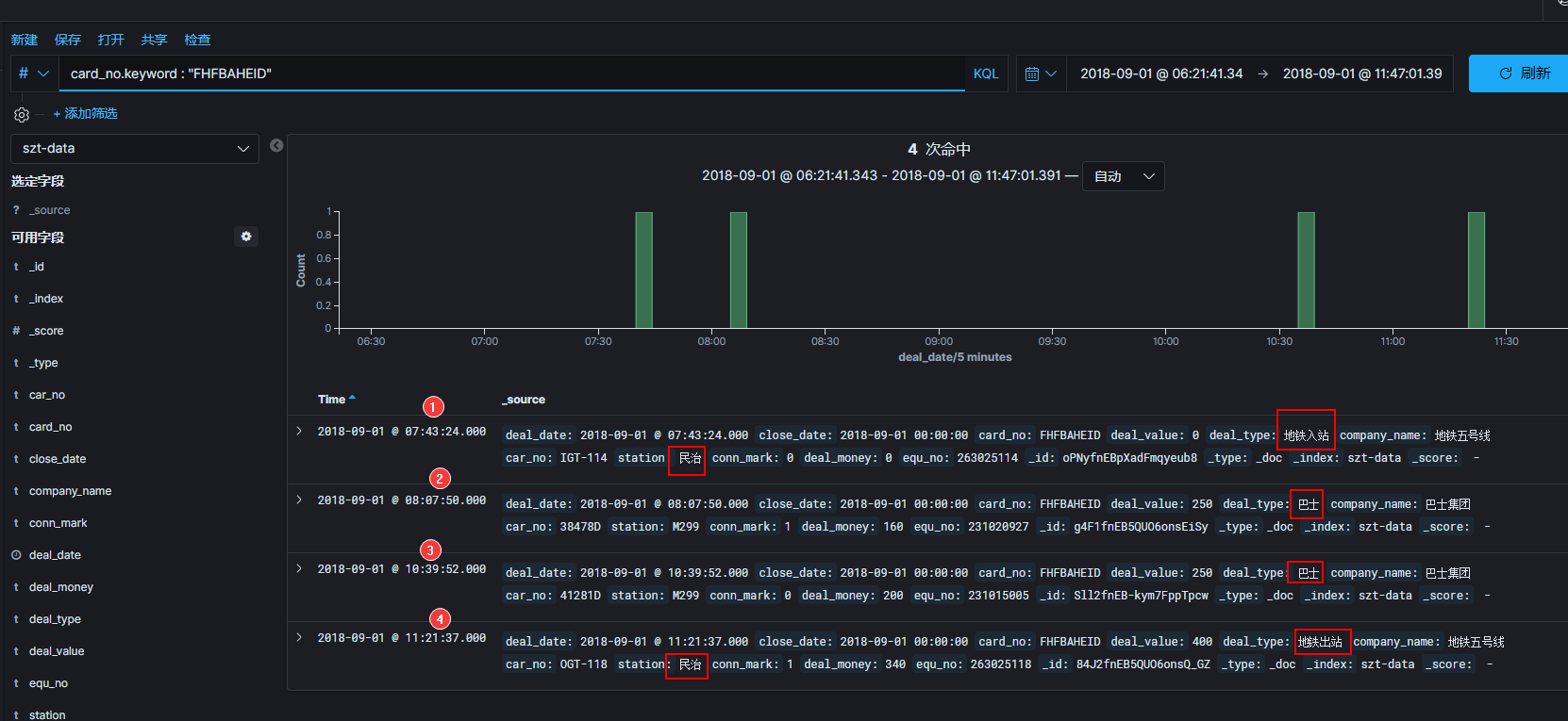 SZT-bigdata screenshot 42