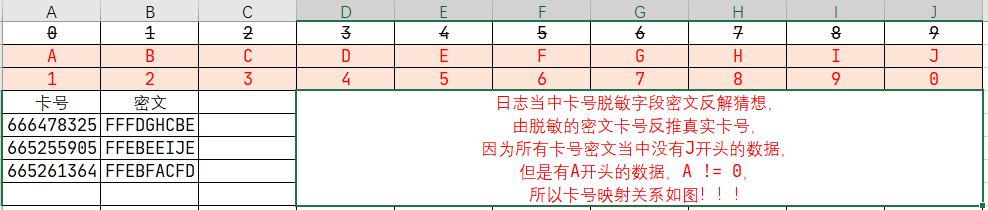 SZT-bigdata screenshot 16