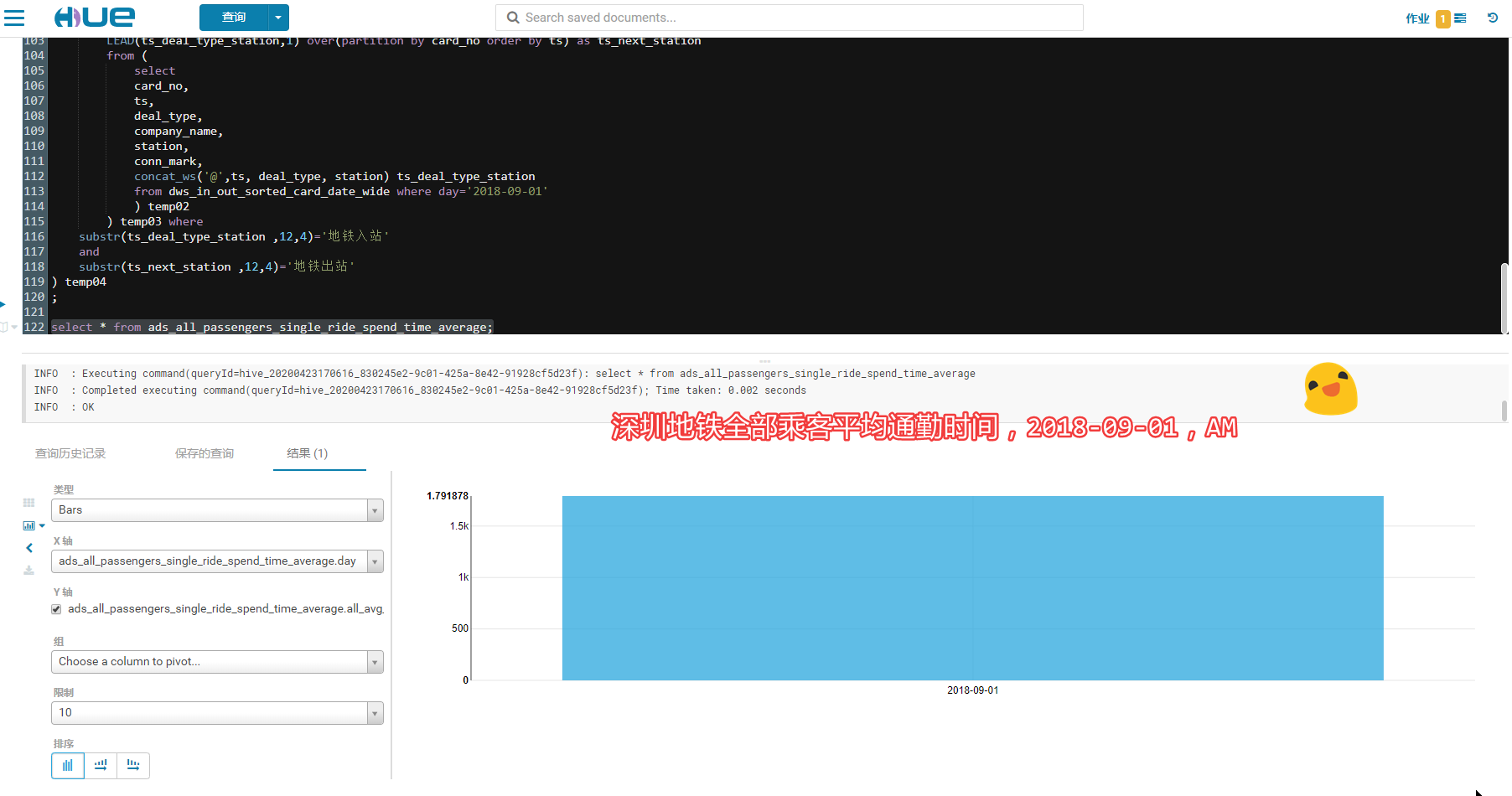 SZT-bigdata screenshot 30
