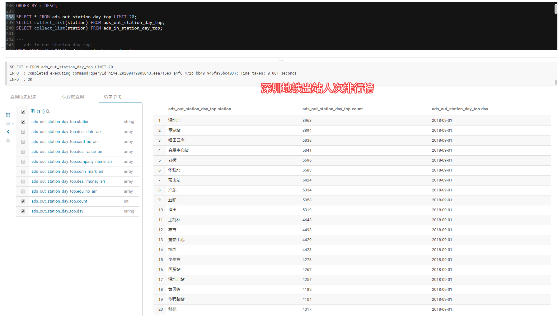 SZT-bigdata screenshot 23