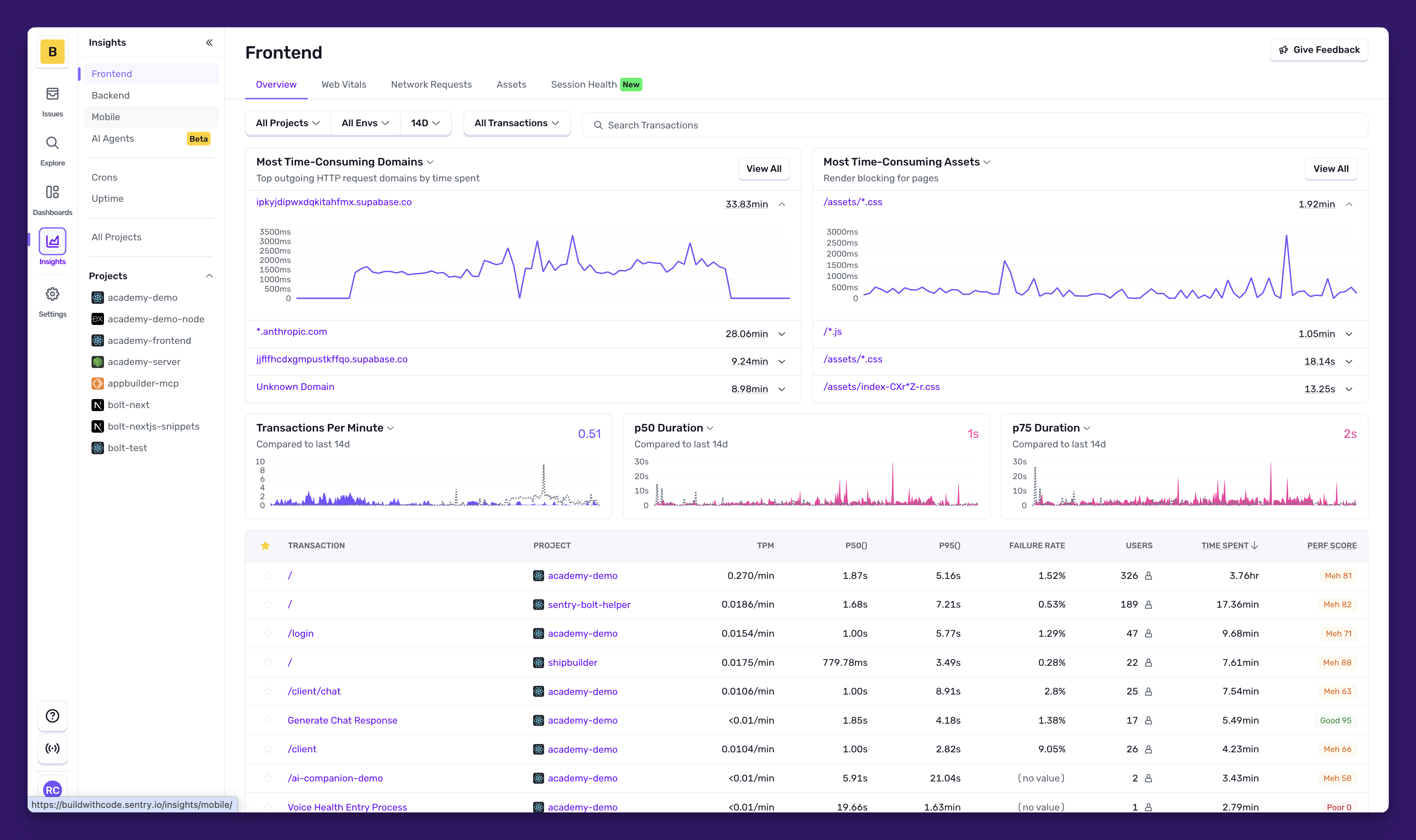 sentry screenshot 3