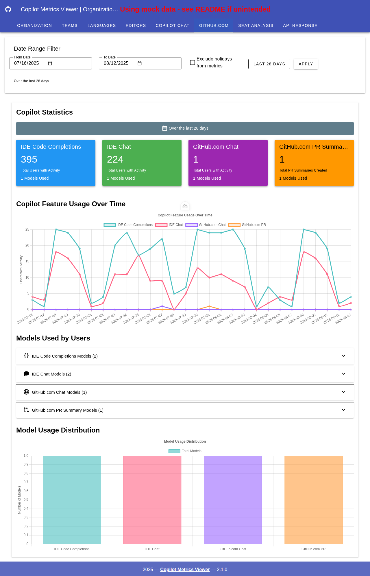 copilot-metrics-viewer screenshot 6