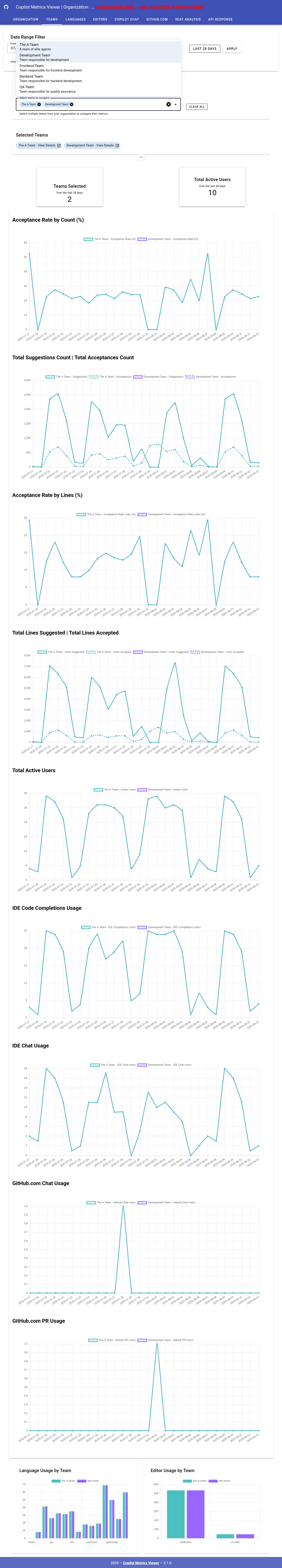 copilot-metrics-viewer screenshot 4