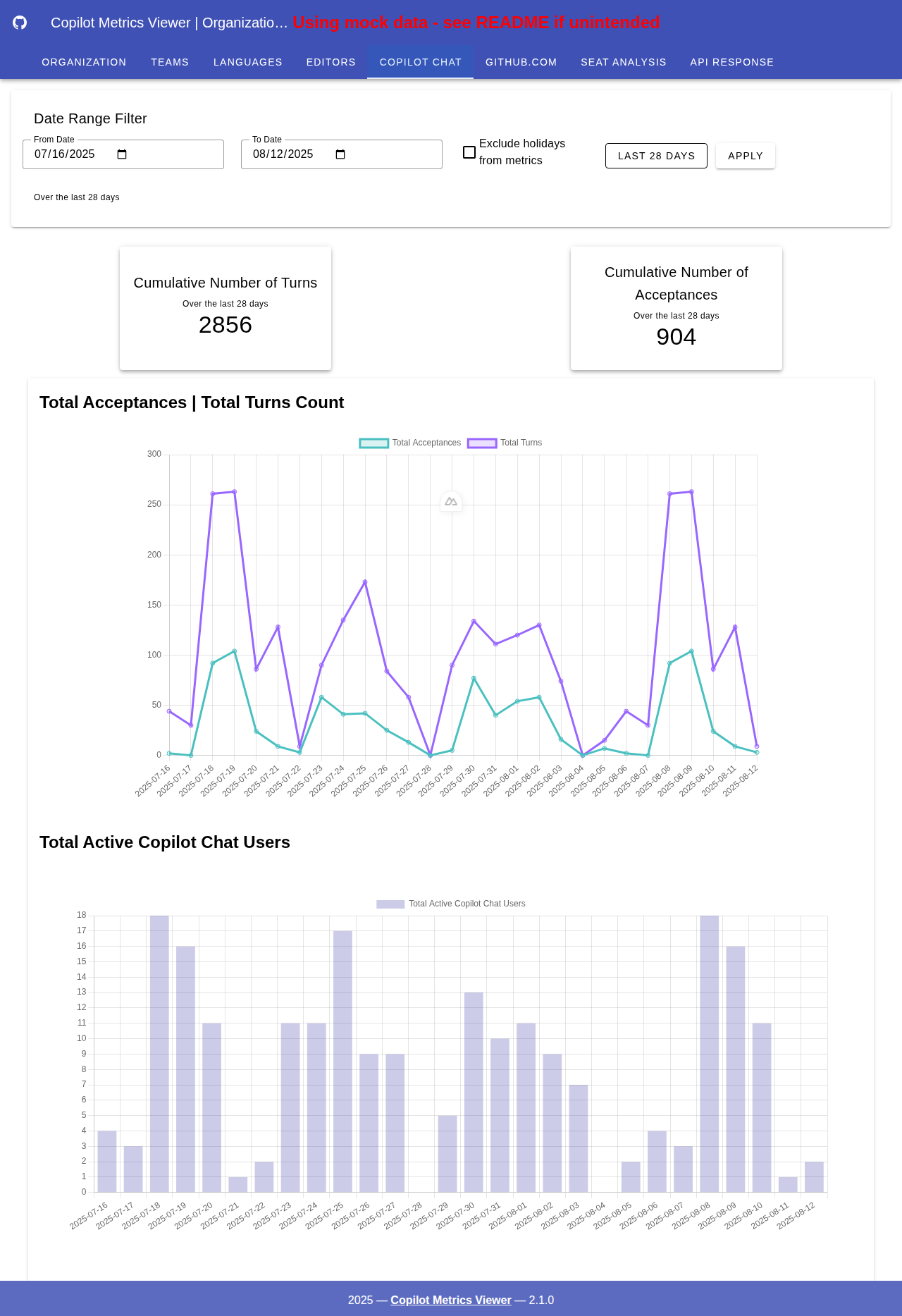 copilot-metrics-viewer screenshot 14