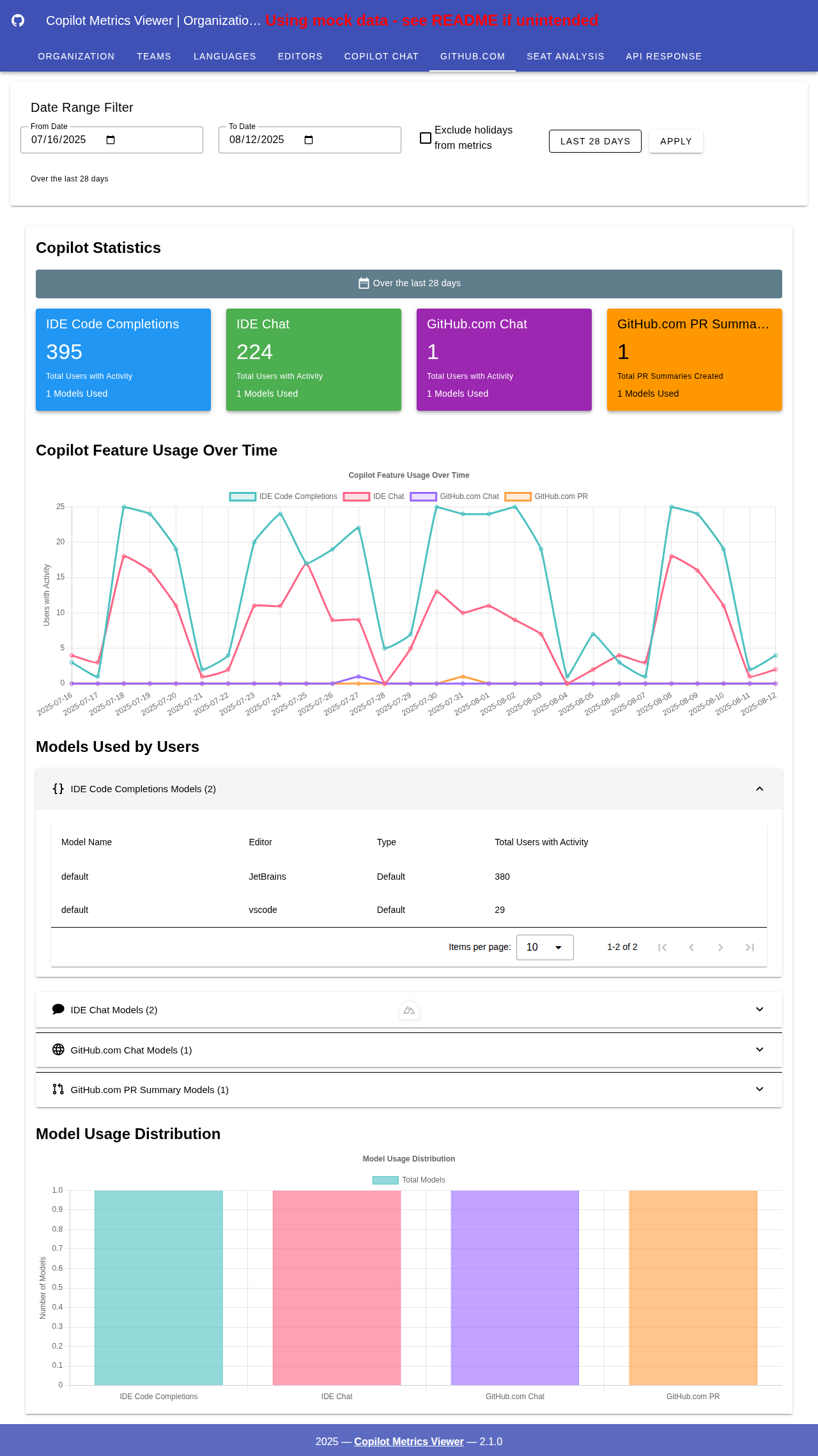 copilot-metrics-viewer screenshot 7