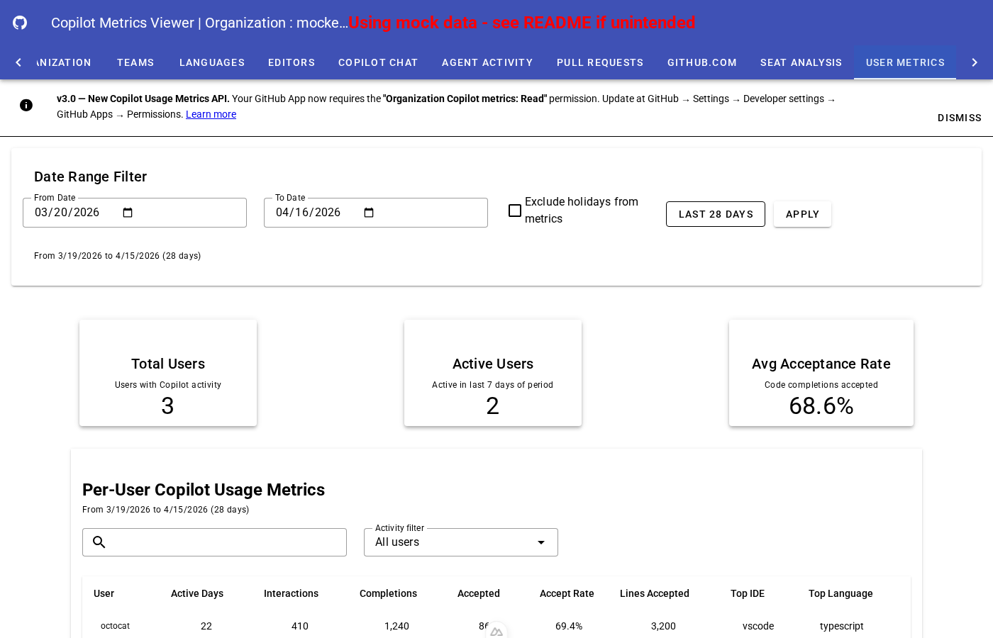 copilot-metrics-viewer screenshot 5