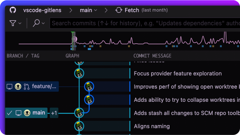 vscode-gitlens screenshot 8