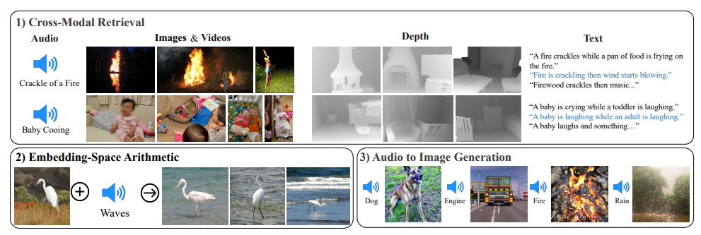 awesome-vlm-architectures screenshot 88