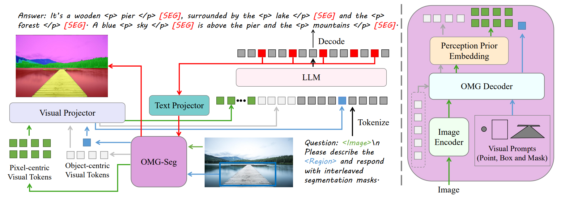 awesome-vlm-architectures screenshot 48