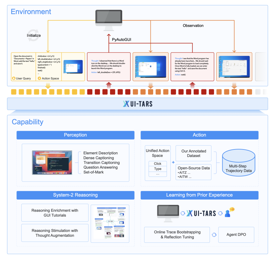 awesome-vlm-architectures screenshot 21