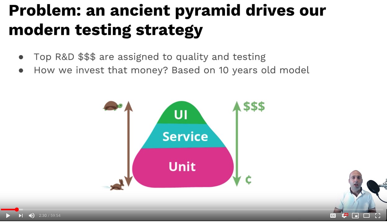 javascript-testing-best-practices screenshot 7