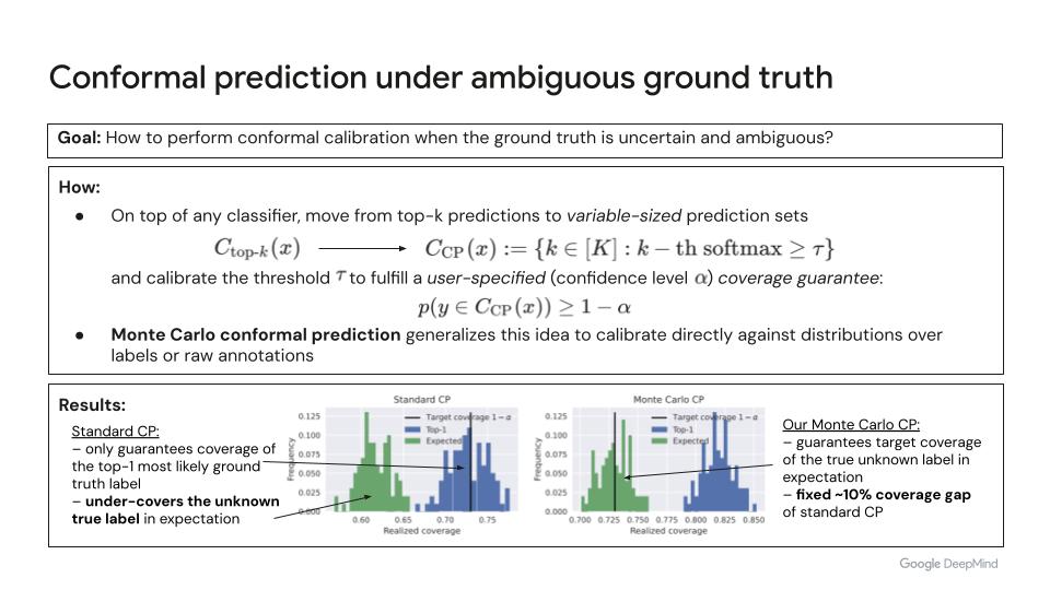uncertain_ground_truth screenshot 1