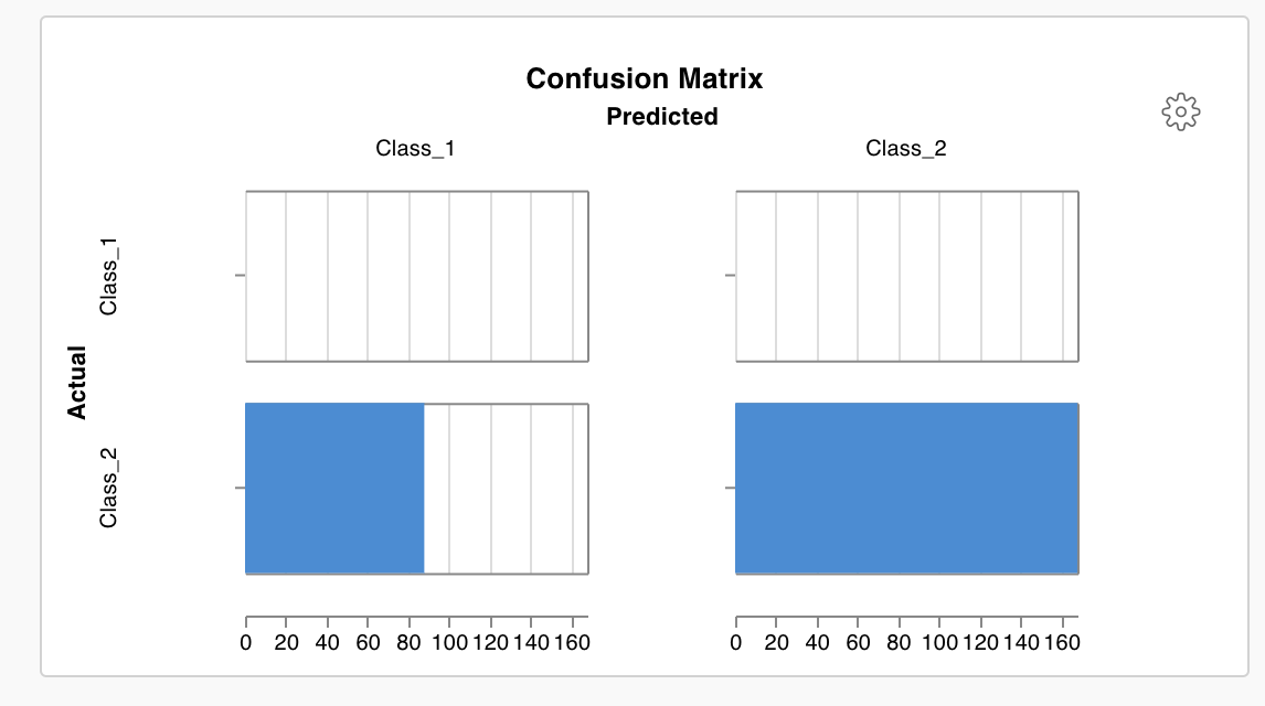 MLOps-Basics screenshot 3