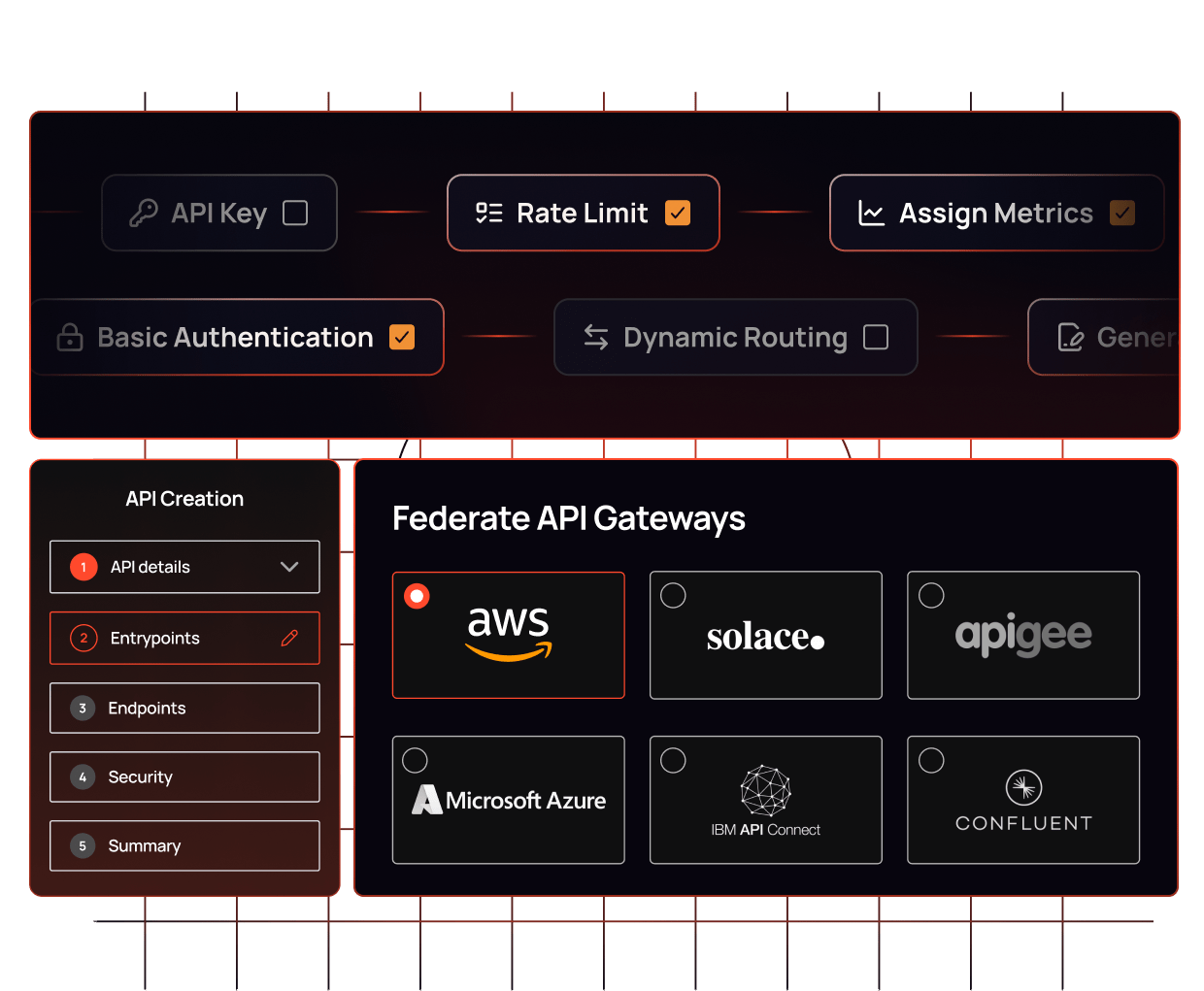 gravitee-api-management screenshot 1
