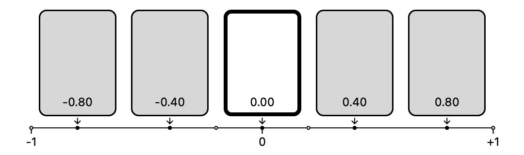 flutter_custom_carousel screenshot 2