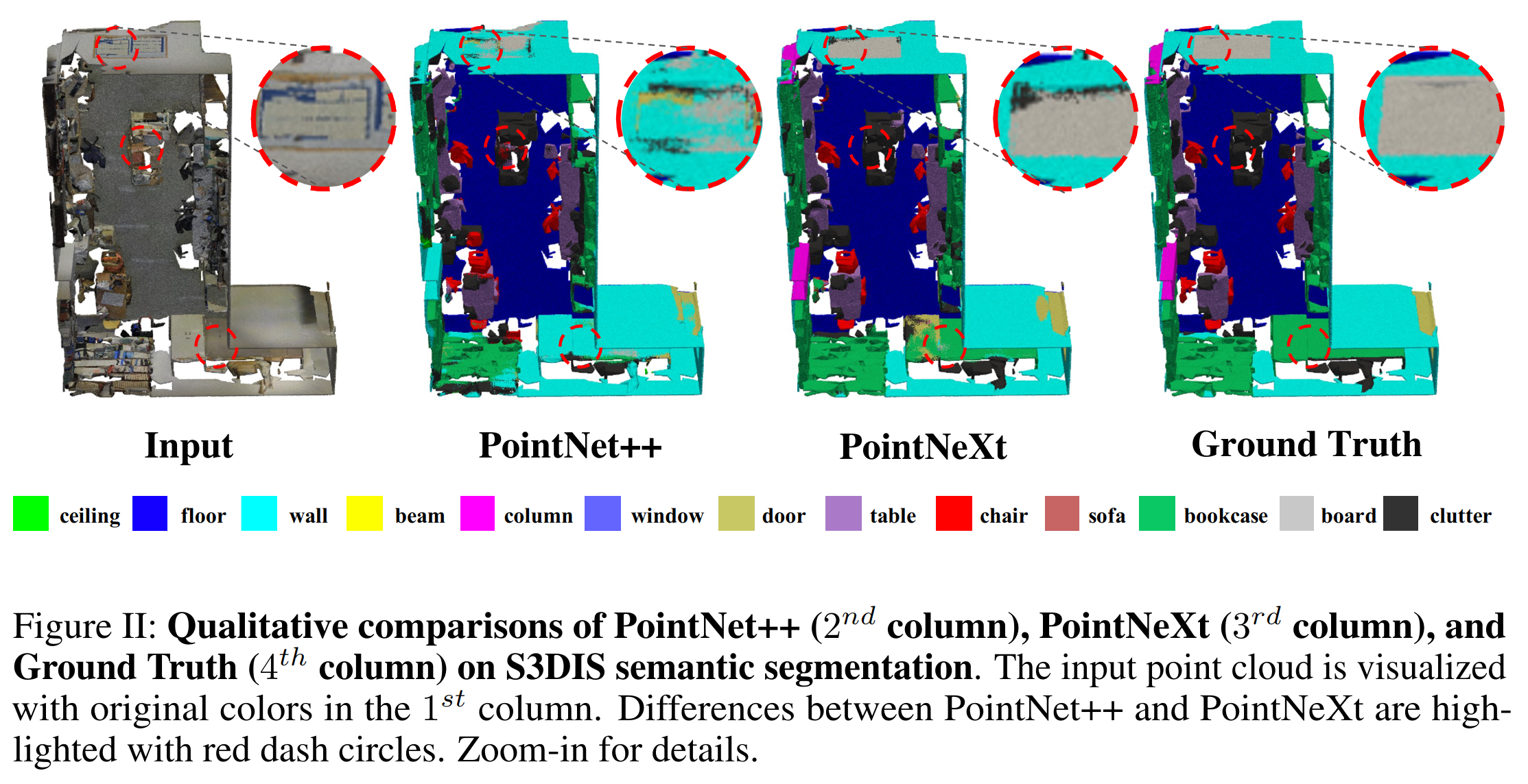 PointNeXt screenshot 3