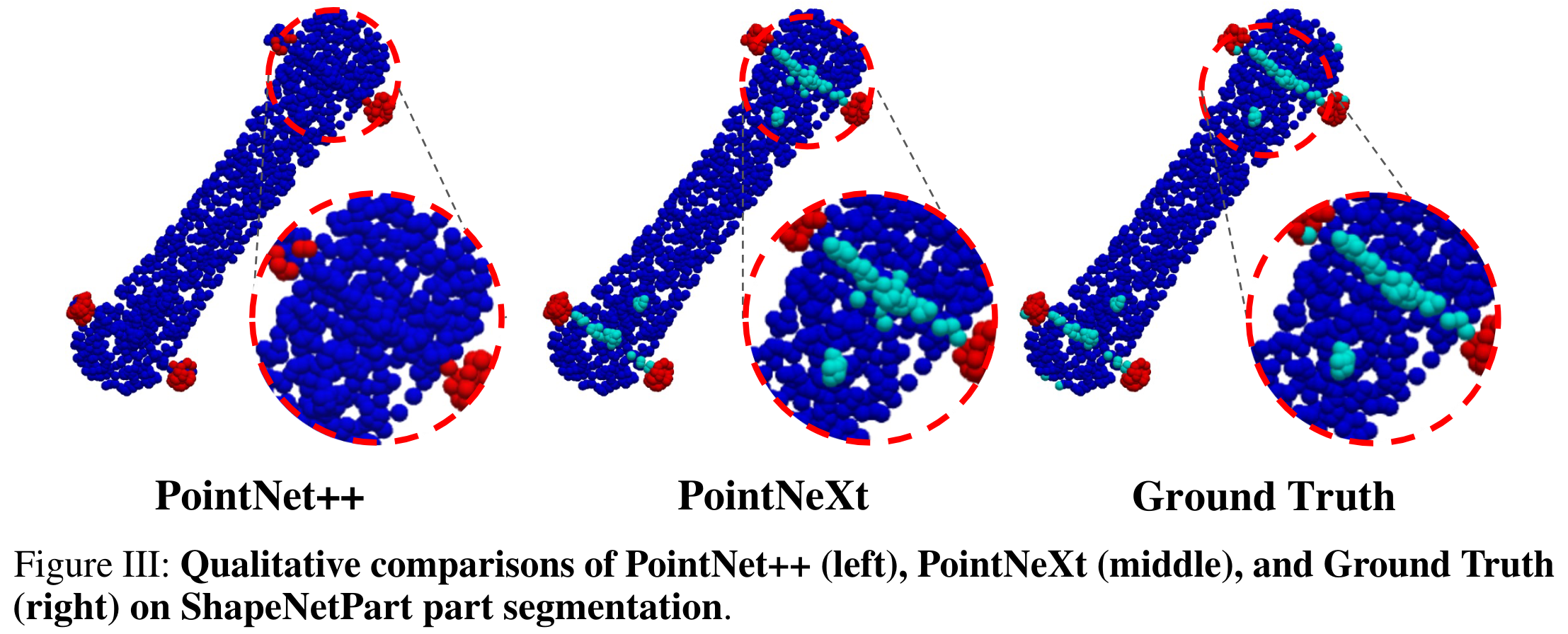 PointNeXt screenshot 4