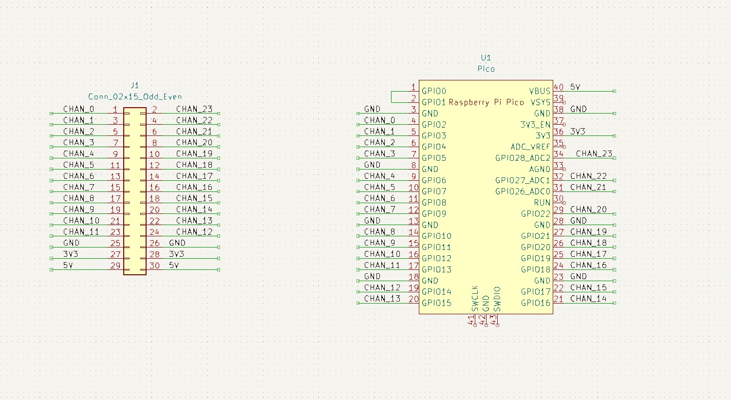 logicanalyzer screenshot 28