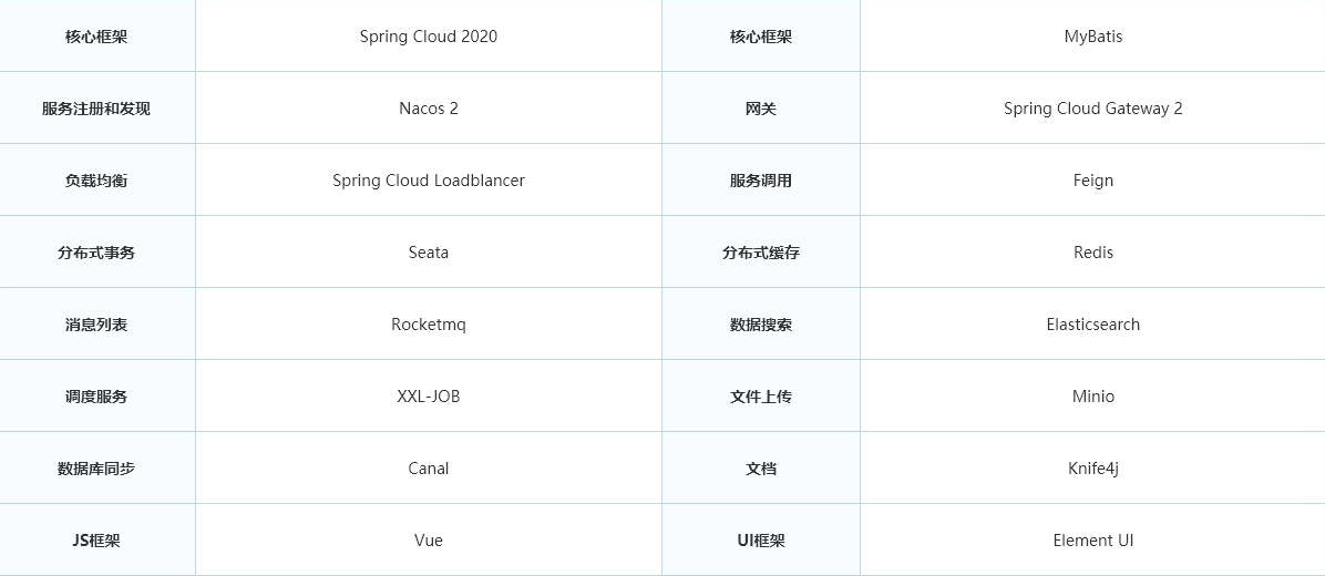 mall4cloud screenshot 5