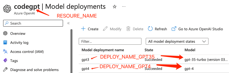 cf-openai-azure-proxy screenshot 1