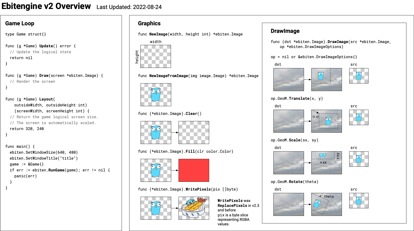 ebiten screenshot 1