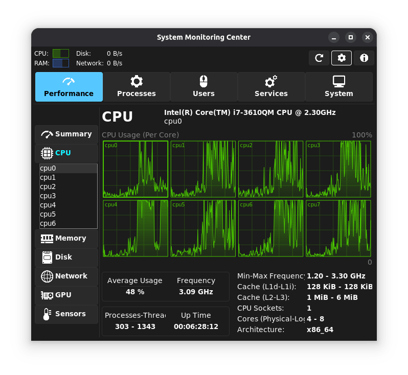 system-monitoring-center screenshot 6
